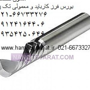 فرز یک پر * فرز تک پر * فرز یه پر * فرز تک پر کارباید * فرز یک پر کارباید * فرز یک پر الما فرز یک پر * فرز تک پر * فرز یه پر * فرز تک پر کارباید * فرز یک پر کارباید * فرز یک پر الما